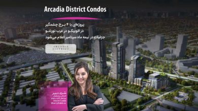 Arcadia District Condos