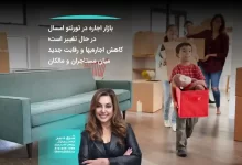 بازار مسکن کانادا