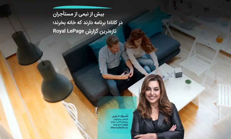 بازار مسکن کانادا